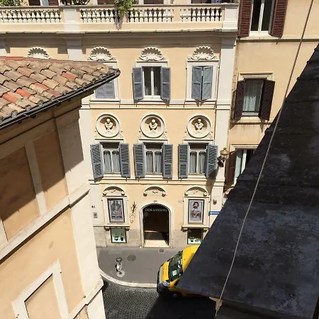 Spanish Steps